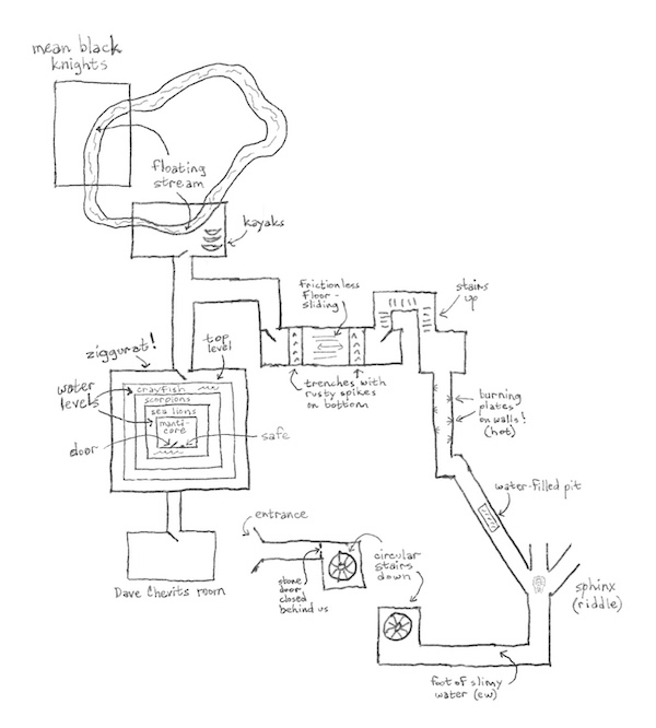 The route taken through the temple by the adventurers as drawn by Gustaf