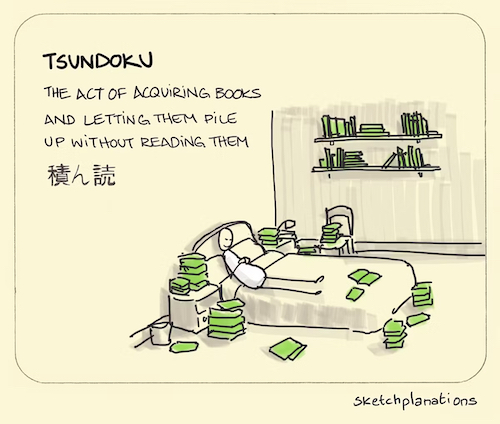 Jono Hey of Sketchplanations describes tsundoku - the act of acquiring books and letting them pile up without reading them. In the drawn picture, a smiling person lies in a bedroom on a bed surrounded by books stacked on the bed, the floor, and two shelves affixed to the wall.