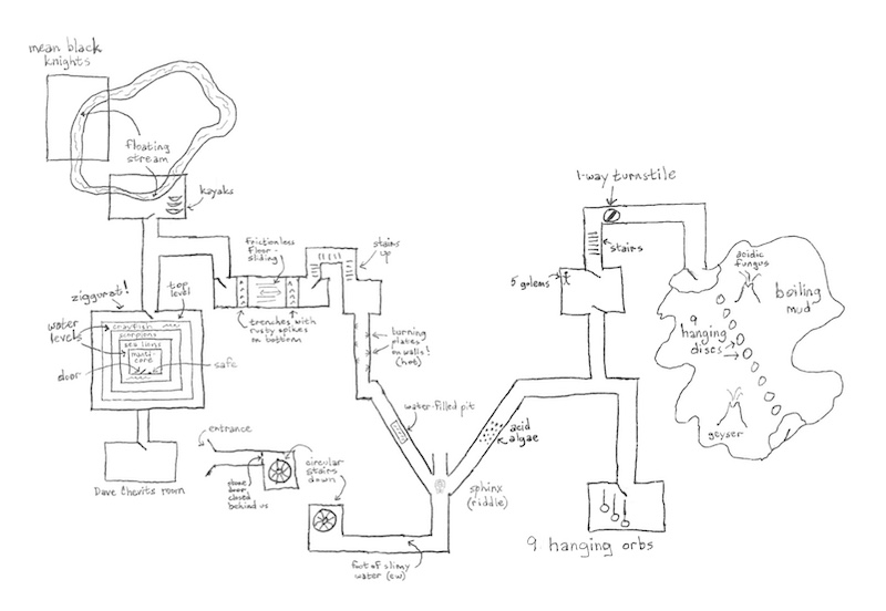 The route taken through the temple by the adventurers as drawn by Gustaf