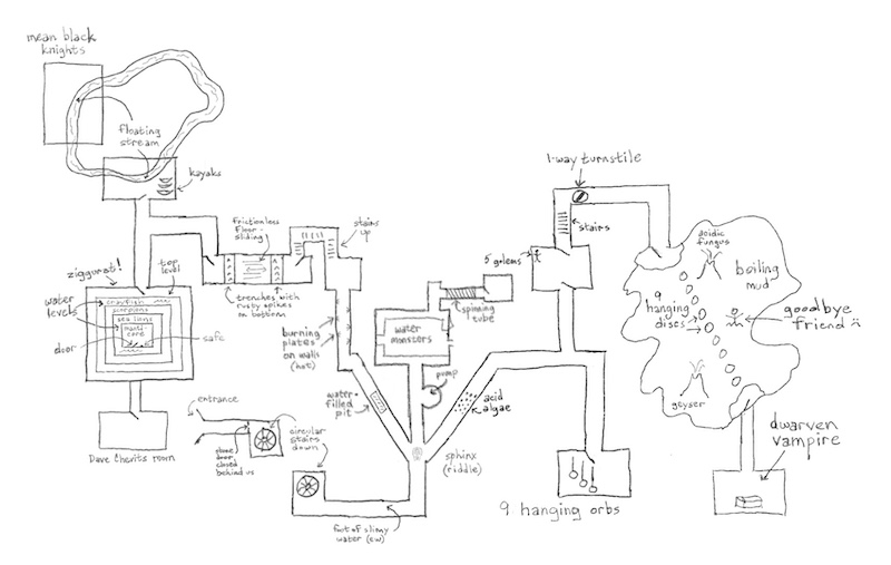 The route taken through the temple by the adventurers as drawn by Gustaf